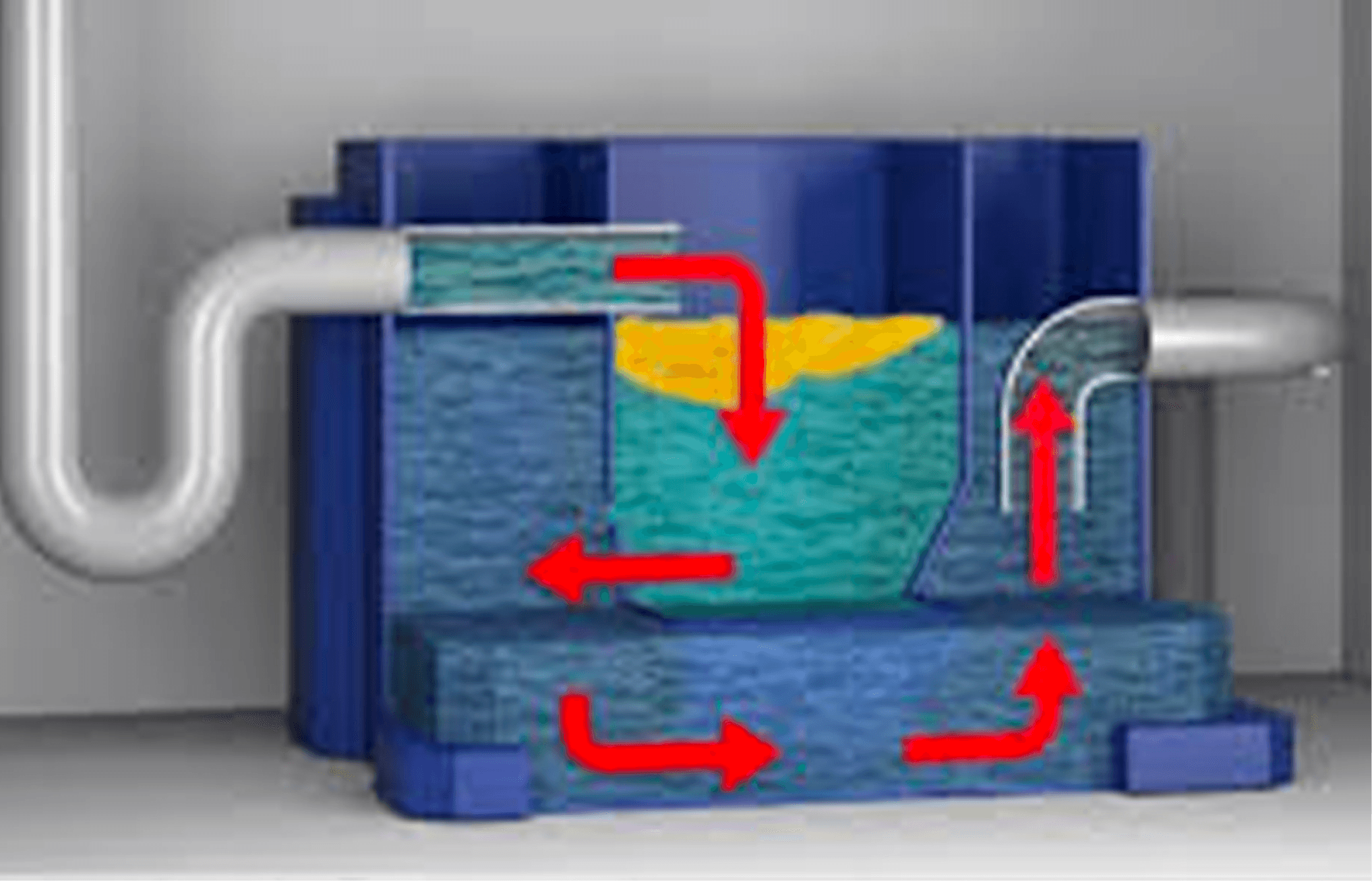 Service Image